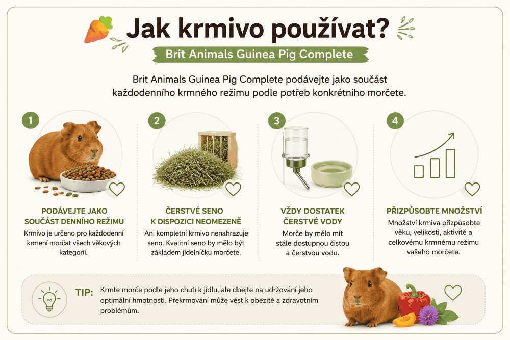 Brit Animals krmný návod